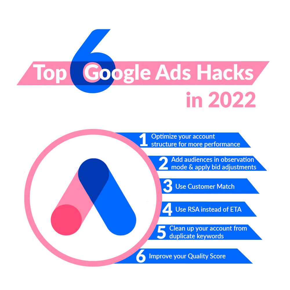 6 Simple Google Ads Hacks To Try In 2022