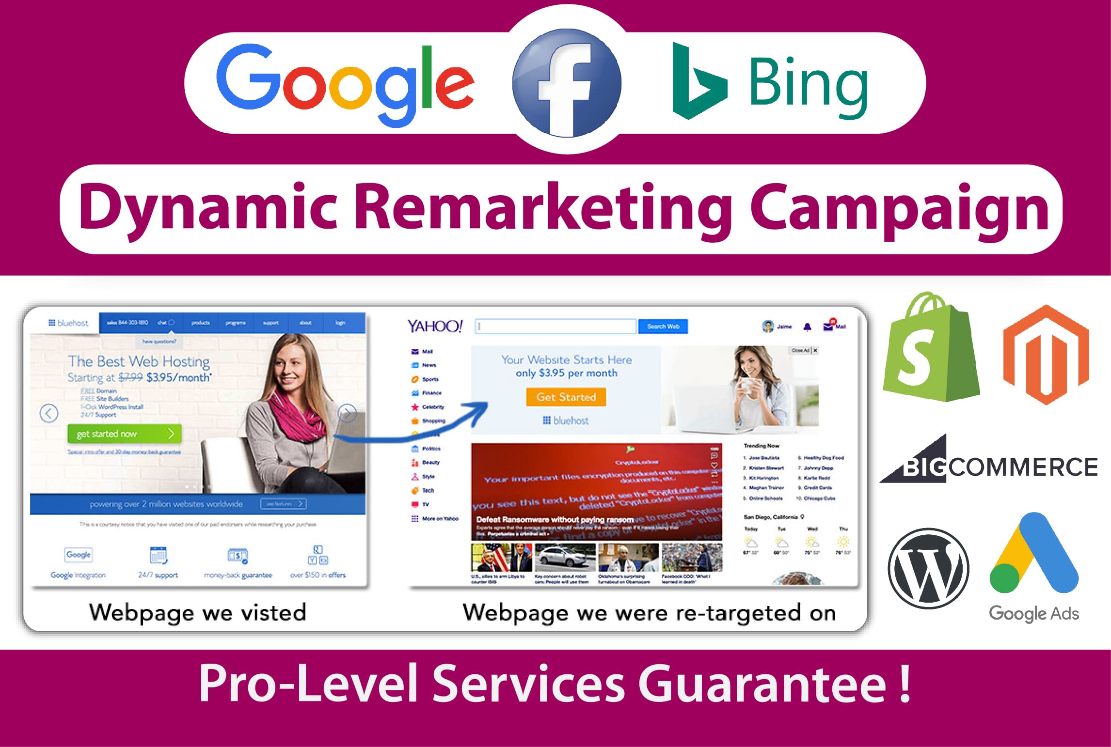 Google / Facebook / Bing Remarketing Campaign Setup