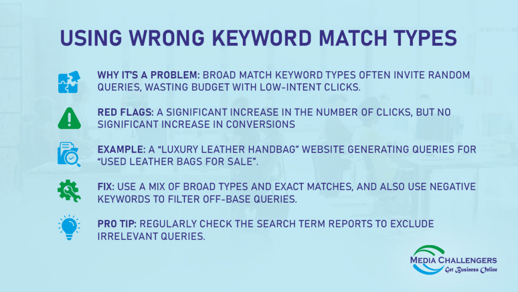 Top 10 Google Ads Mistakes