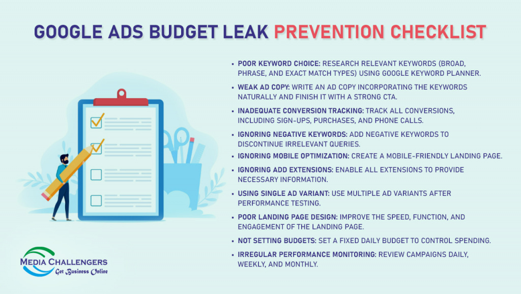Google Ads Budget Leak Prevention Checklist