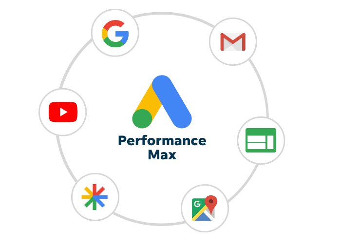performance max campaign ads consultant