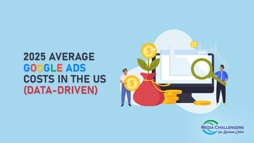 2025 Average Google Ads Costs in the US